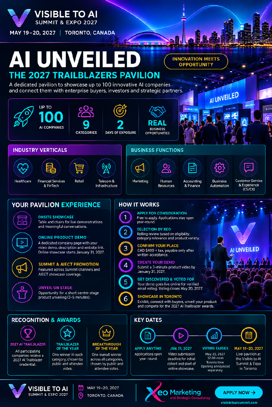 AI UNVEILED 2027 Program Overview Infographics preview